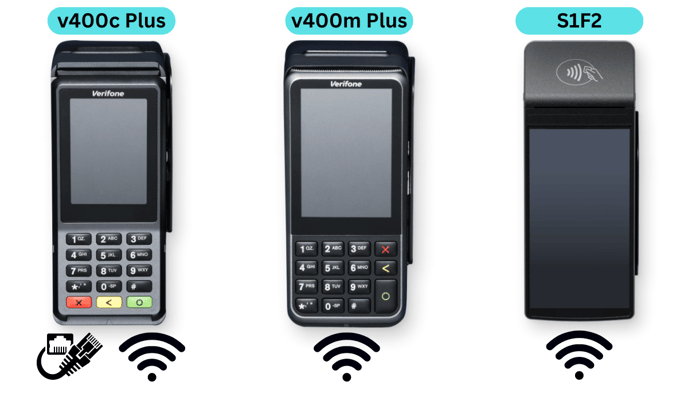 BLAZE PAY Terminals (1)