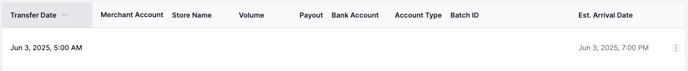Screenshot 2025-06-03 at 12.31.34 PM